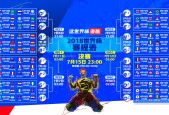 2026世界杯赛程-JackeyLove王者归来，首秀夺冠，燃爆FPX主场！