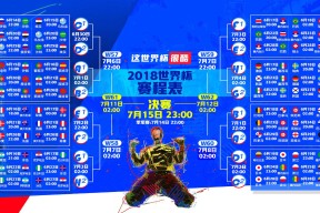2026世界杯赛程-JackeyLove王者归来，首秀夺冠，燃爆FPX主场！